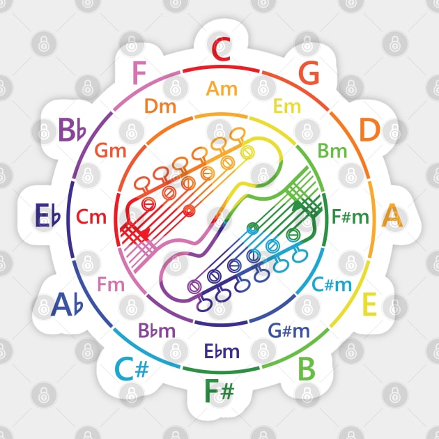 Circle of Fifths Electric Guitar Headstock Outlines Color Guide Sticker by nightsworthy